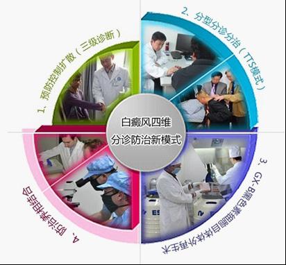 GX-B四维.jpg